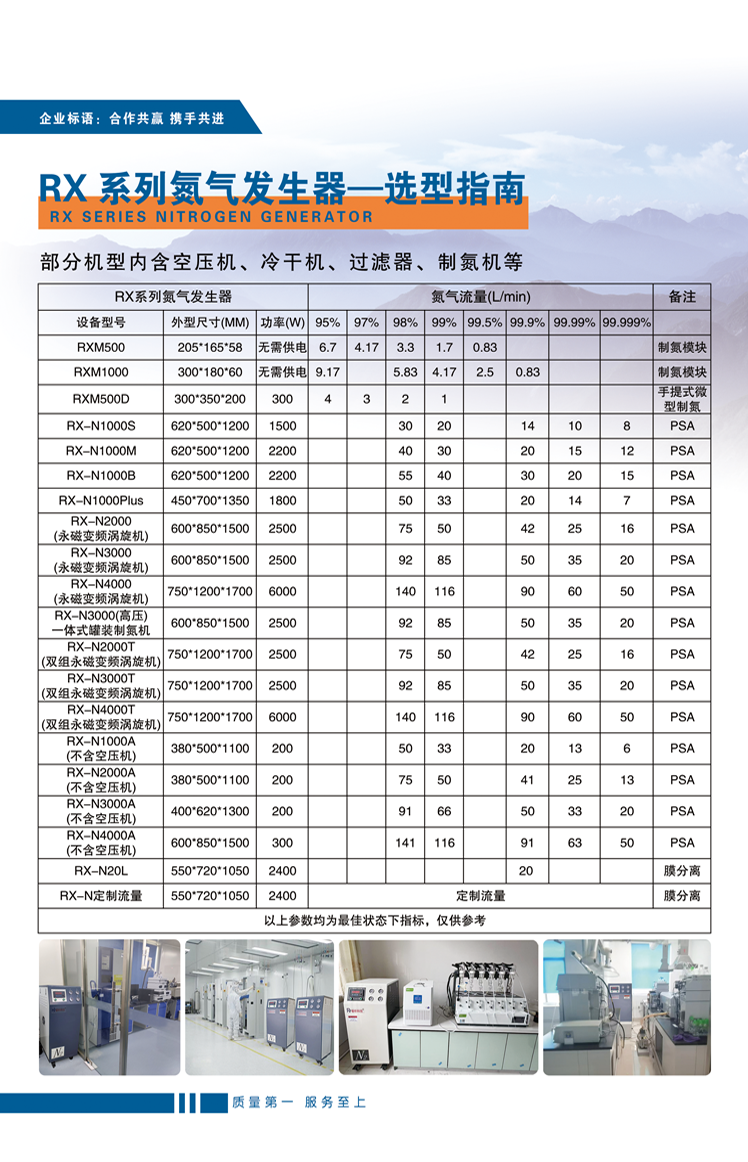 氮?dú)庠斍轫?yè)B.png